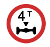 Axle Load Limit